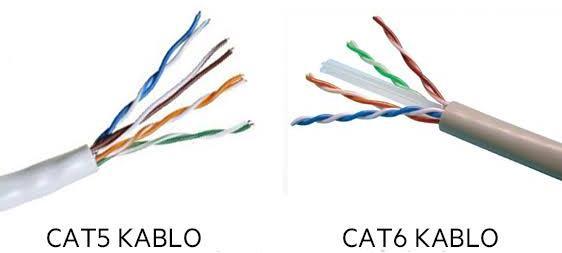 KABLO İNTERNET CAT 5-6